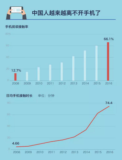 越南人口9000万_人口超过9000万,越南的经济水平相当于中国哪个省(2)