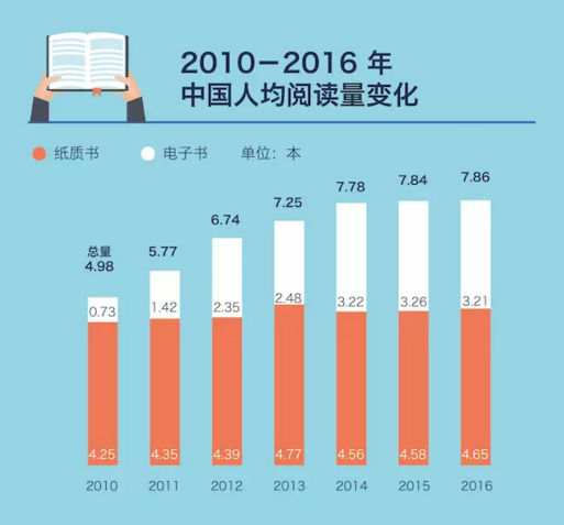 我国人口多弊大于利_旅游贸易逆差弊大于利 中国人为何更爱在境外花钱(2)